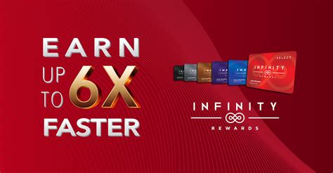 sahara infinity rewards login